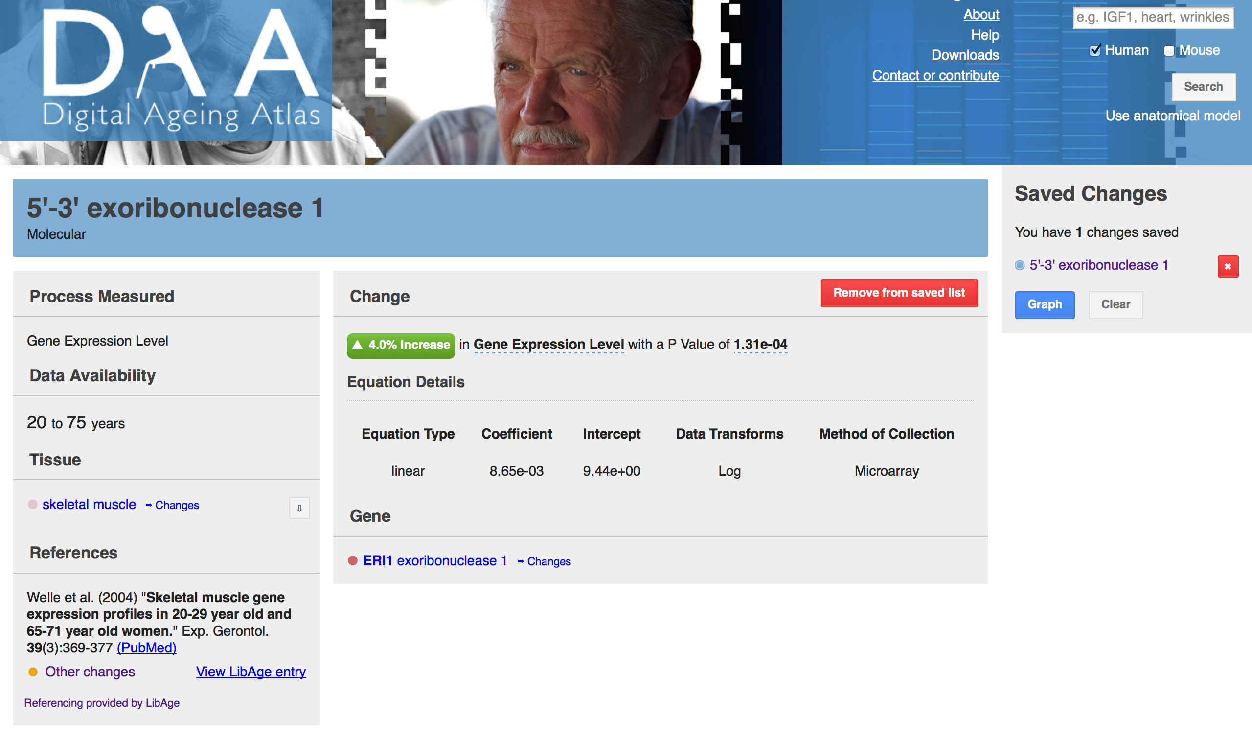 The Digital Ageing Atlas result details page