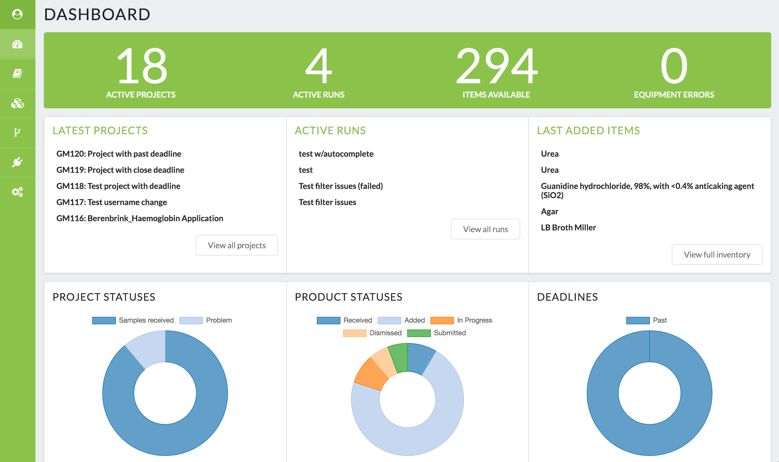 The Digital Ageing Atlas homepage