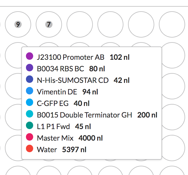 The Digital Ageing Atlas search results page